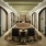 Access To Resident Only Amenities